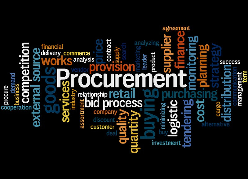 What is e-procurement?